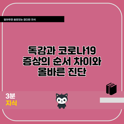 독감과 코로나19 증상의 순서 차이와 올바른 진단
