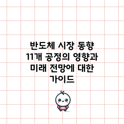 반도체 시장 동향: 11개 공정의 영향과 미래 전망에 대한 가이드