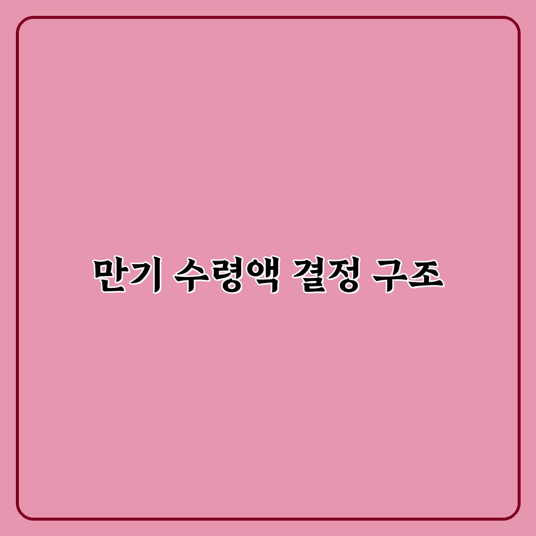 군인 적금 만기금 수령액 계산과 준비 서류 쉽게 정리